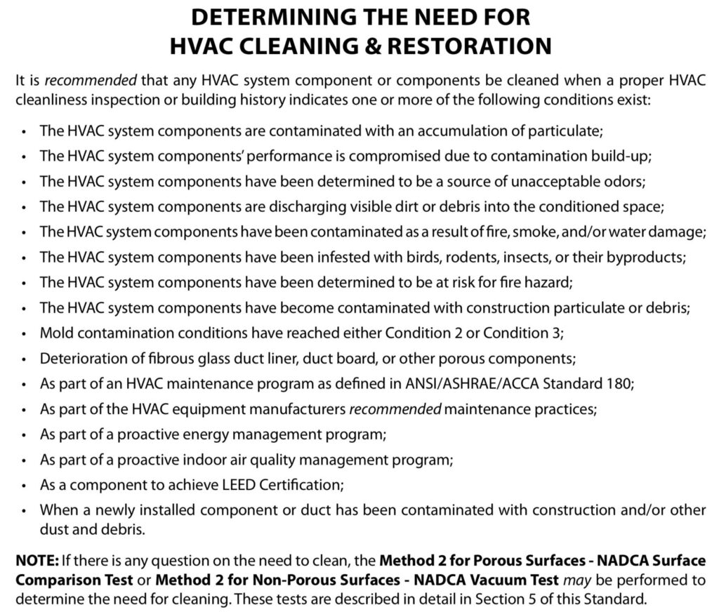 2021 NADCA ACR Standard